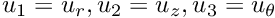 $ u_1=u_r, u_2=u_z,u_3=u_\theta $