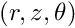 $ (r,z,\theta) $