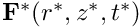 $\mathbf{F}^*(r^*,z^*,t^*)$