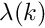 $ \lambda(k) $