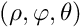 $ (\rho,\varphi,\theta) $