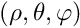 $ (\rho,\theta,\varphi) $