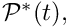 $ {\cal P}^*(t), $