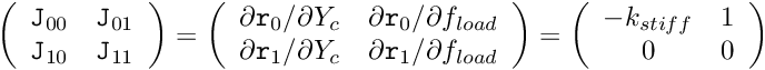 \[ \left( \begin{array}{cc} {\tt J}_{00} & {\tt J}_{01} \\ {\tt J}_{10} & {\tt J}_{11} \end{array} \right) = \left( \begin{array}{cc} \partial {\tt r}_0 / \partial Y_c& \partial {\tt r}_0 / \partial f_{load} \\ \partial {\tt r}_1 / \partial Y_c & \partial {\tt r}_1 / \partial f_{load} \end{array} \right) = \left( \begin{array}{cc} - k_{stiff} & 1 \\ 0 & 0 \end{array} \right) \]