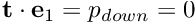 $ {\bf t} \cdot {\bf e}_1 = p_{down} = 0 $