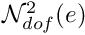 $ {\cal N}^2_{dof}(e)$