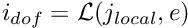 $ i_{dof}= {\cal L}(j_{local},e)$