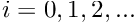 $i=0,1,2,...$