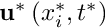 $ {\bf u}^*\left( x_i^*,t^* \right) $