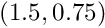 $ ( 1.5, 0.75) $