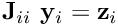 ${\bf J}_{ii} \ {\bf y}_i = {\bf z}_i$