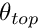 $ \theta_{top} $