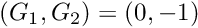 $ (G_1, G_2) = (0,-1) $