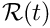 $ {\cal R}(t) $