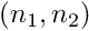 $(n_{1},n_{2})$