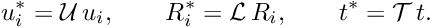 \[ u_i^* = {\cal U} \, u_i, \qquad R_i^* = {\cal L} \, R_i, \qquad t^* = {\cal T} \, t. \]