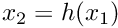 $ x_2 = h(x_1) $