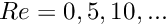 $ Re=0, 5, 10, ... $