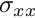 $ \sigma_{xx} $