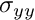 $ \sigma_{yy} $