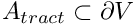 $ A_{tract} \subset \partial V$