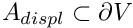 $ A_{displ} \subset \partial V $