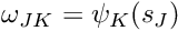 \[ \omega_{JK} = \psi_K(s_J) \]