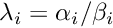 $ \lambda_i = \alpha_i / \beta_i $