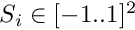 $ S_i \in [-1..1]^2 $