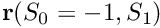 $ {\bf r}(S_0=-1,S_1) $