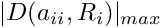 $ |D(a_{ii},R_i)|_{max} $