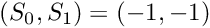 $(S_0,S_1)=(-1,-1)$