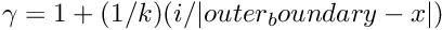 $\gamma=1 + (1/k)(i/|outer_boundary - x|)$