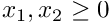 $ x_1, x_2 \ge 0 $