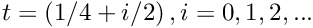 $ t = \left( 1/4 + i/2 \right), i=0,1,2,... $